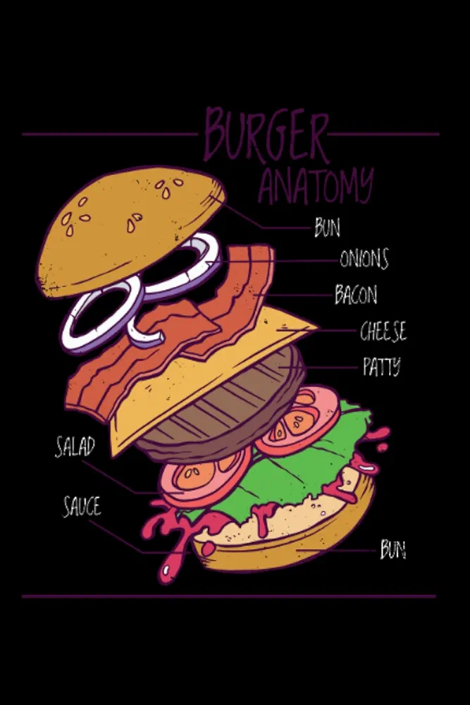 Burger Anatomy Tasty Fast Food Meat: Hangman Puzzles | 110 Game Sheets | Mini Game | Clever Kids | 6 X 9 In | 15.24 X 22.86 Cm | Single Player | Funny Great Gift