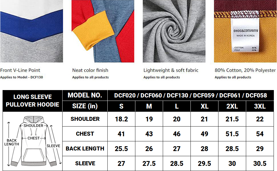 DCF020  DCF060  DCF130  DCF059  DCF061  DCF058-A+ Size Chart-1