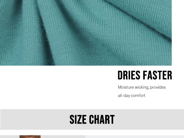 Dries faster