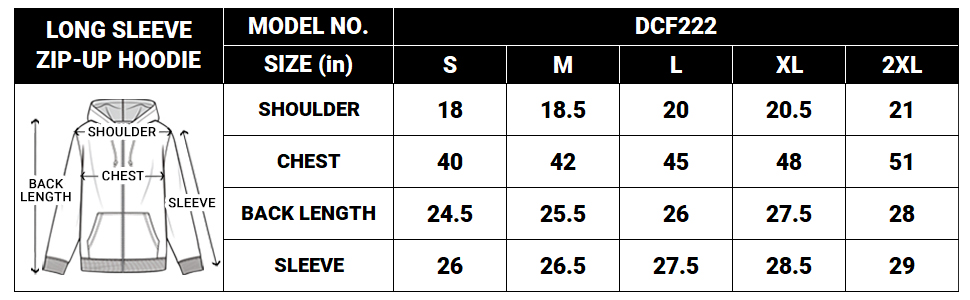 DCF222 A+ Size Chart