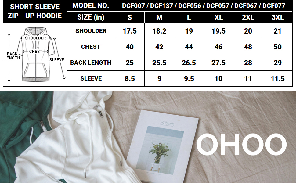 DCF007 A+ Size Chart